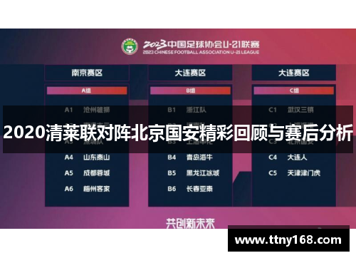 2020清莱联对阵北京国安精彩回顾与赛后分析