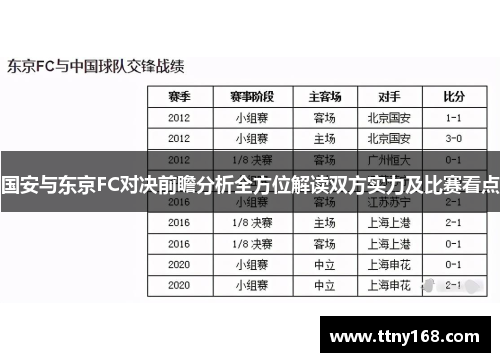 国安与东京FC对决前瞻分析全方位解读双方实力及比赛看点