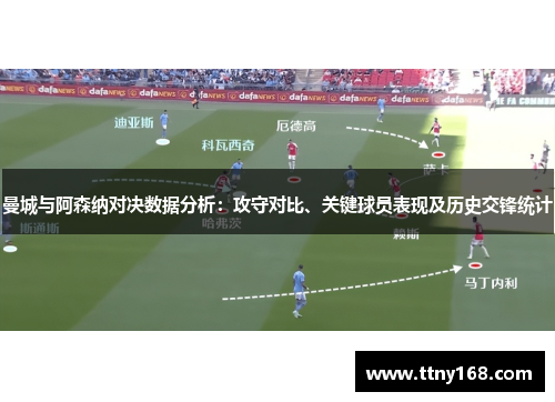 曼城与阿森纳对决数据分析：攻守对比、关键球员表现及历史交锋统计